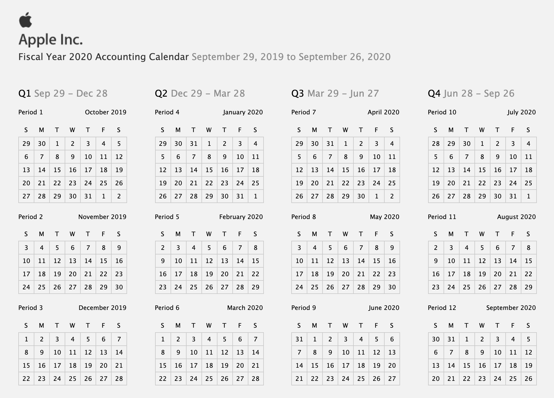 Apple Fiscal Payments Year 2020 Accounting Calendar