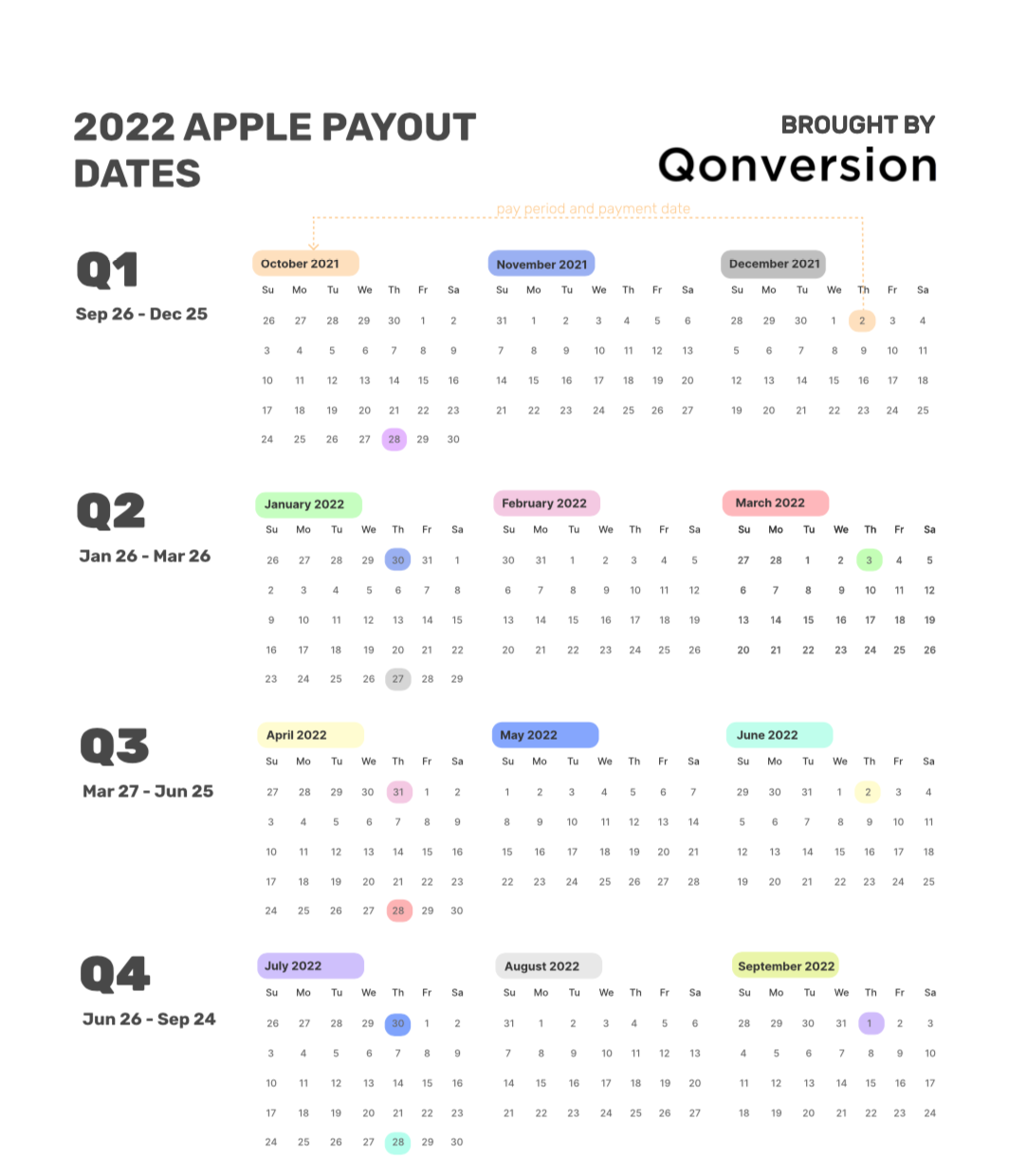 Apple fiscal calendar 2022