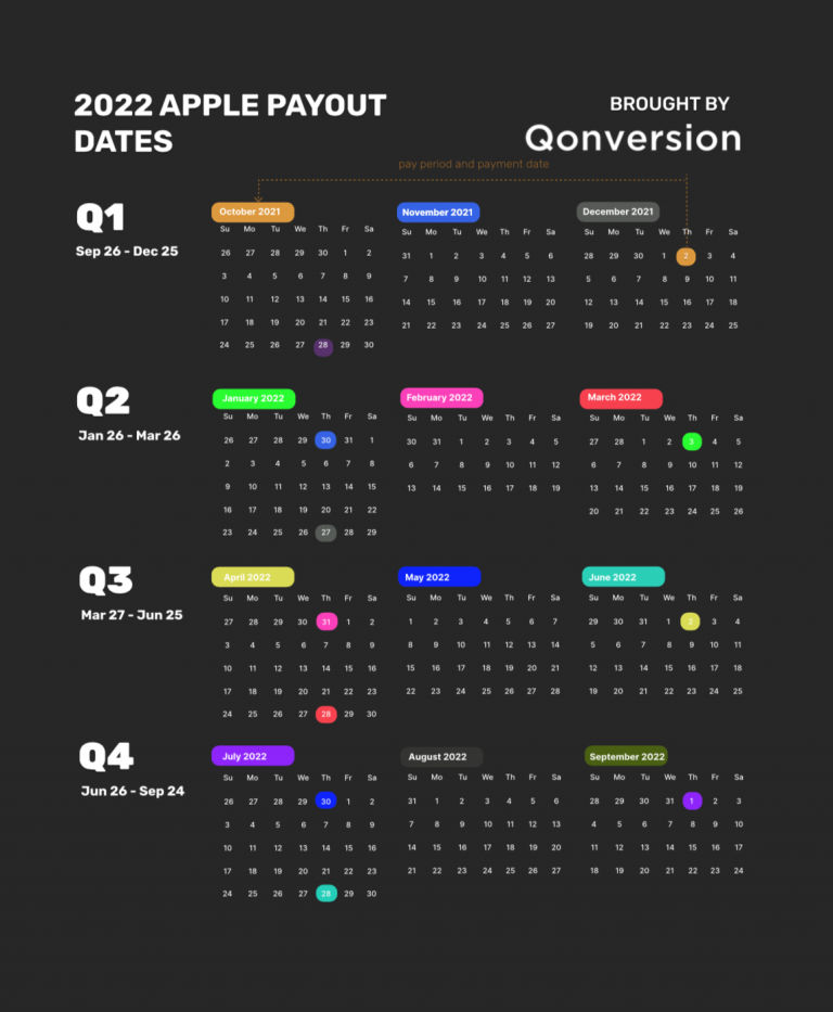 apple-fiscal-calendar-2022