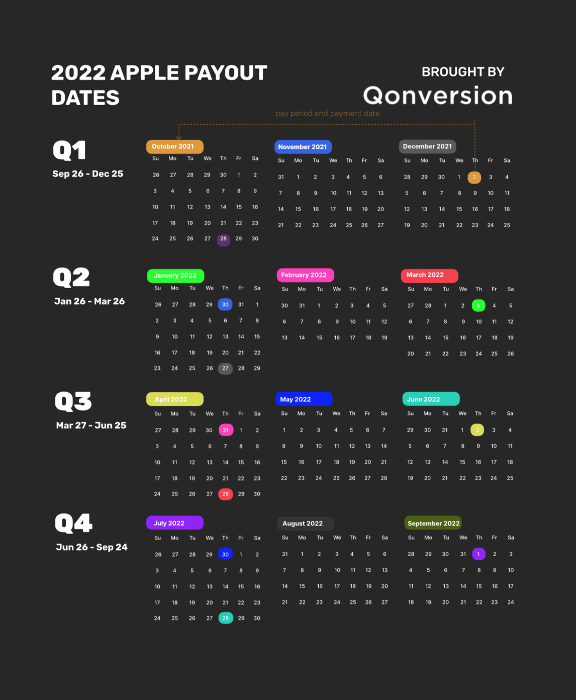 Apple fiscal calendar 2022