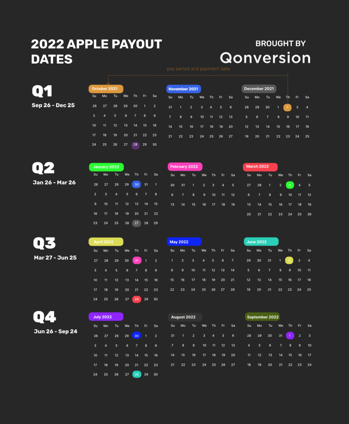 Financial Year Calendar 2022 Summafinance Financial Year Calendar 2022 Summafinance