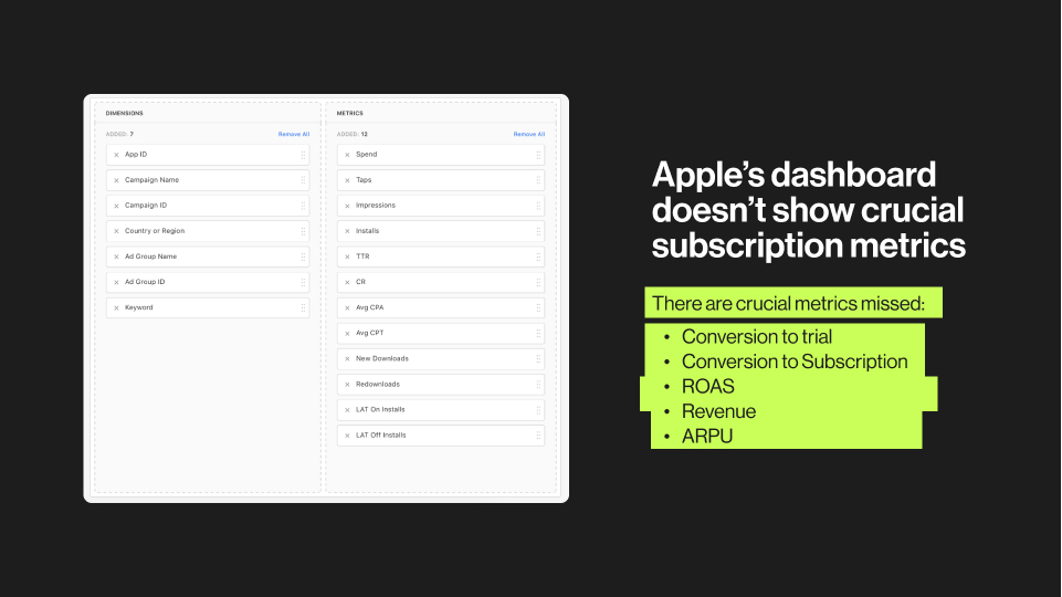 How to track Apple Search Ads for subscription apps.