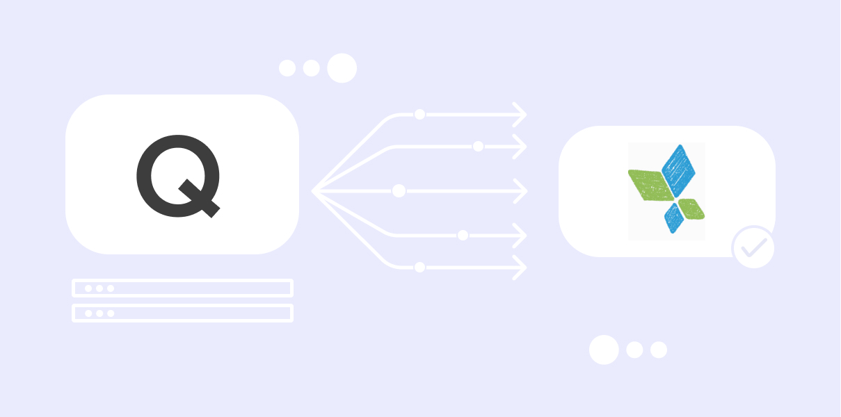 Appsflyer Pricing Appsflyer Pricing