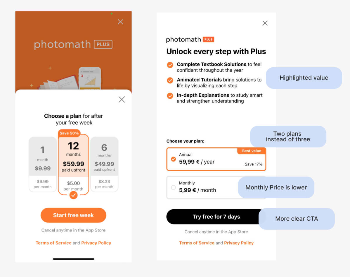 Paywall A/B Testing