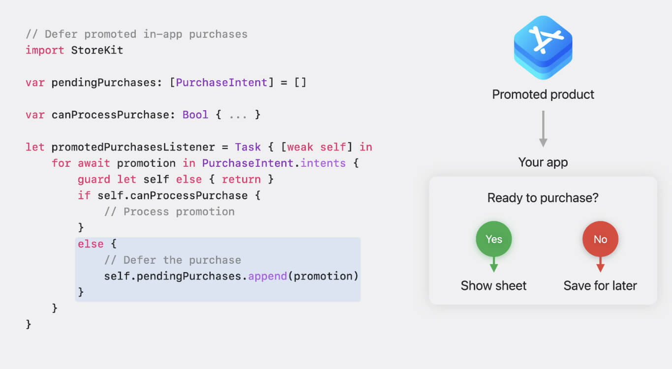 Swift API for Managing Promoted In-App Purchases