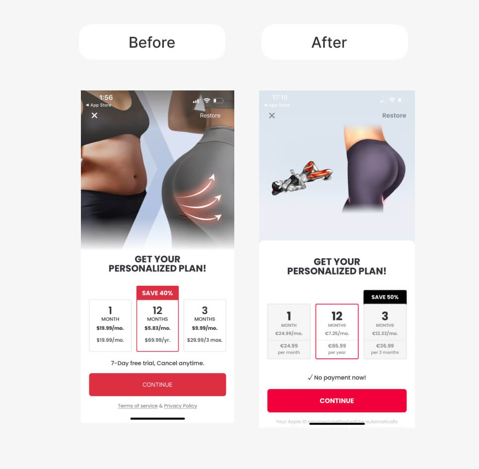 Paywall A/B Experiments for Fitness apps